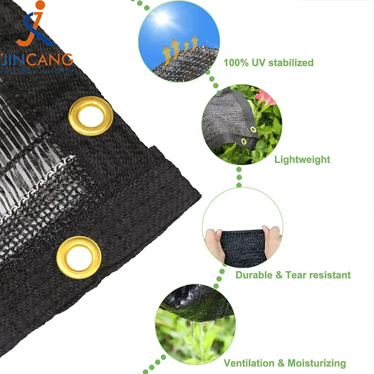 Estää aurinkoa ja vähentää lämpövarjostin verkkoa